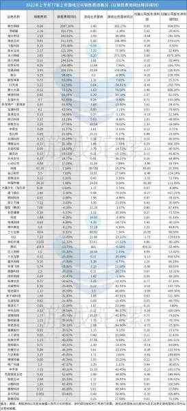 神王角斗游戏阵容搭配推荐　iOS小兵为王阵容-第1张