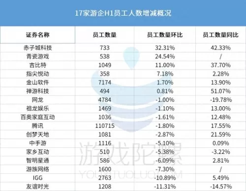 神王角斗游戏阵容搭配推荐　iOS小兵为王阵容-第3张