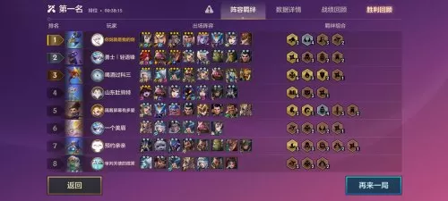 金铲铲之战阵容搭配隐娘阵容　金铲铲之战的阵容推荐怎么设置-第5张