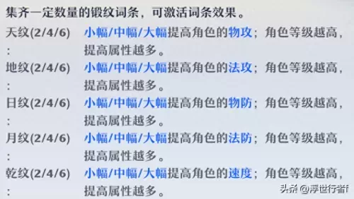 鬼王阵容最新出装铭文搭配　鬼王怎么打伤害高-第3张