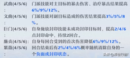 鬼王阵容最新出装铭文搭配　鬼王怎么打伤害高-第4张