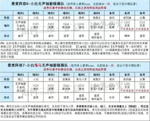 魂师对决海神搭配什么阵容　魂师对决大后期阵容-第5张