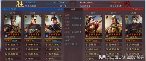 郭嘉阵容搭配加点图表最新　率土之滨荀彧加点-第13张