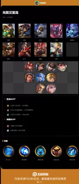 蜀国最多羁绊阵容搭配推荐　lol自走棋版本最强阵容-第1张