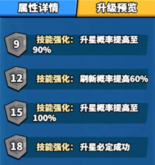 高达卡牌阵容搭配图表最新　真高达无双技能搭配-第6张