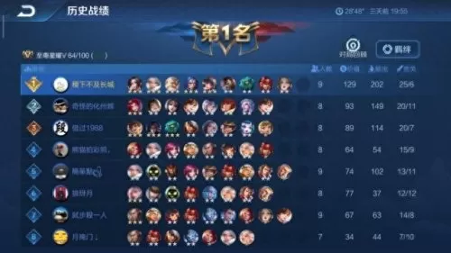 王者荣耀牌局最强阵容搭配　王者荣耀模拟战阵容-第3张