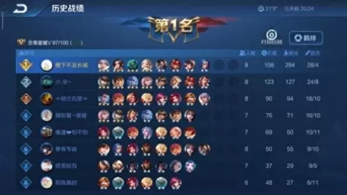王者荣耀牌局最强阵容搭配　王者荣耀模拟战阵容-第2张