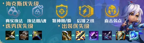 执法狙神阵容搭配s6.5阵容图　6游侠阵容搭配新版本-第7张