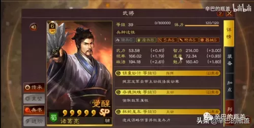 sp诸葛亮阵容搭配阵容怎么样　率土之滨新手武将搭配-第1张