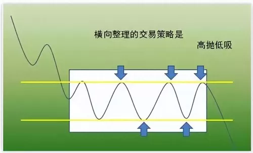 赛道趋势战法搭配什么阵容　趋势龙头战法-第6张