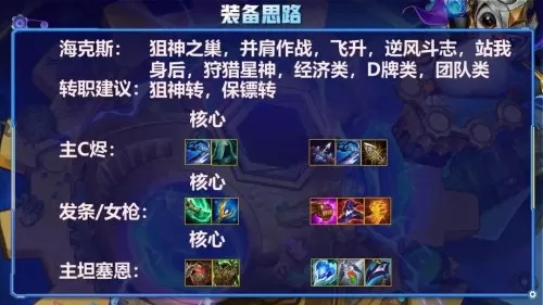 精密帝国阵容搭配图片最新　我的帝国阵容搭配-第7张