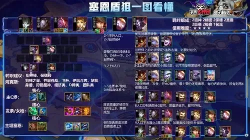 精密帝国阵容搭配图片最新　我的帝国阵容搭配-第6张