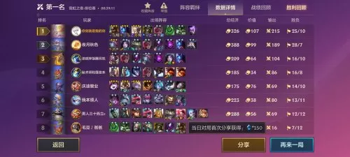霓虹职业刺客阵容搭配最新　刺客阵容-第2张