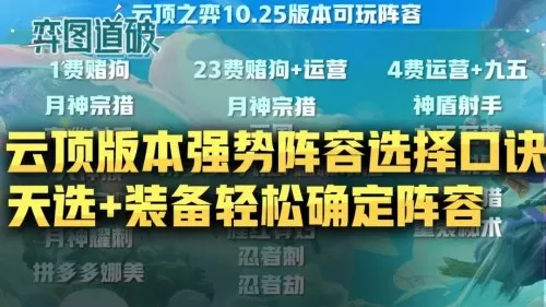 自己如何搭配云顶阵容装备　云顶之弈阵容装备搭配-第1张