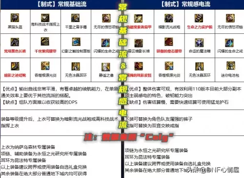 鬼泣异常流派推荐阵容搭配　鬼泣装备搭配-第1张