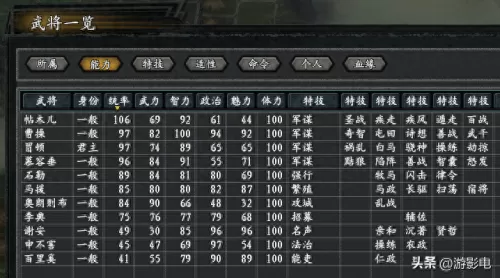 疯狂战场阵容搭配图片高清　稷下战场自动最快阵容-第3张
