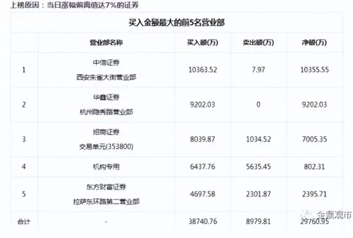 绿竹世家战法搭配阵容最新　三国志战略版平民紫将队伍-第2张