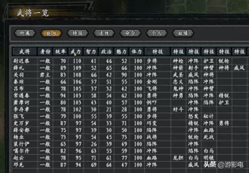 疯狂战场阵容搭配图片高清　稷下战场自动最快阵容-第7张