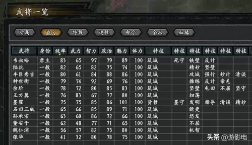 疯狂战场阵容搭配图片高清　稷下战场自动最快阵容-第10张