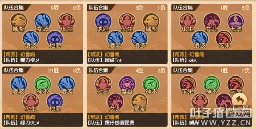 阵容搭配因素分析图表图片　lol阵容搭配的原则-第1张