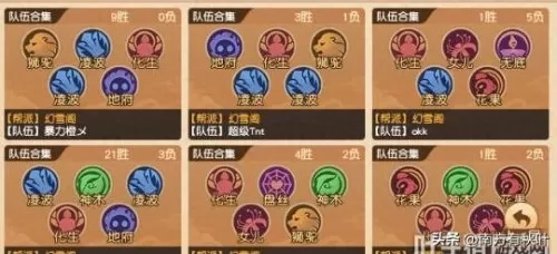 须弥幻境组队推荐阵容搭配　净化阵容搭配-第1张
