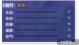 飞车宠物对战攻略　QQ飞车宠物对战最强阵容排列-第8张