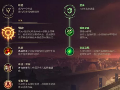 鳄鱼带什么符文天赋　2023鳄鱼上单出装-第6张