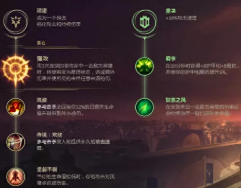 鳄鱼带什么符文天赋　2023鳄鱼上单出装-第7张
