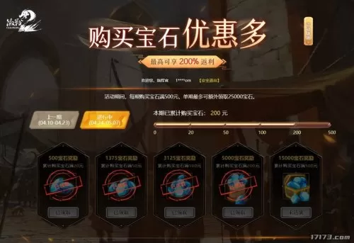 龙之谷职业2022　龙之谷新职业-第5张