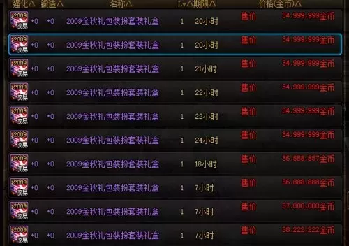 dnf打过的徽章能拿出来吗　dnf武器装扮可以打徽章吗-第2张