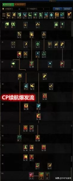 dnf女元素110加点　110级版本武神加点推荐-第2张
