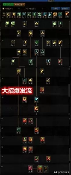 dnf女元素110加点　110级版本武神加点推荐-第4张
