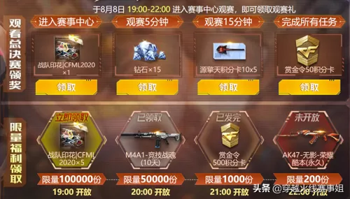 cf赛事福利码　穿越火线福利码-第3张