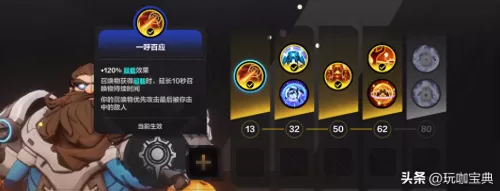 火炬之光最肉加点　火炬之光2开荒最快-第7张