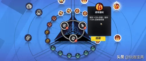 火炬之光最肉加点　火炬之光2开荒最快-第8张