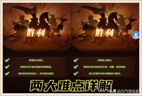 剑与远征秘宝峡湾攻略图　剑与远征秘宝峡湾优先击杀后排-第2张