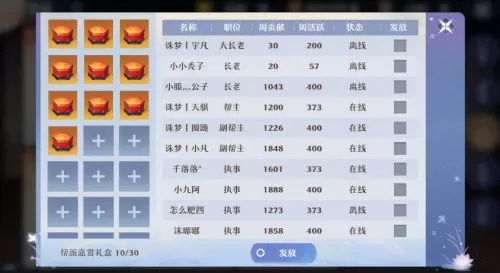 梦幻诛仙帮派活跃度不够有什么影响　梦幻新诛仙帮派-第10张