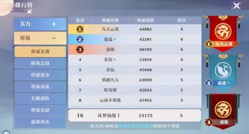 梦幻诛仙帮派活跃度不够有什么影响　梦幻新诛仙帮派-第13张