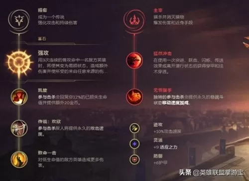 老鼠出装ad　老鼠打野出装-第2张