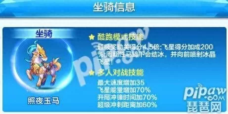 天天酷跑照夜玉马　天天酷跑照夜玉马觉醒-第2张
