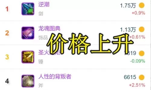 魔兽世界暗月马戏团上线时间2022　魔兽暗月马戏团-第7张