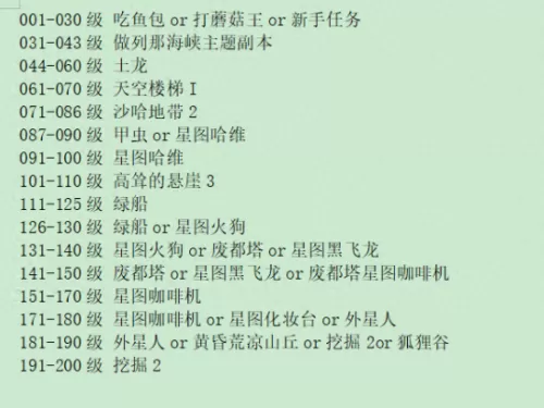 魔力宝贝炎洞怪物等级　魔力宝贝炎之洞窟图文攻略-第74张
