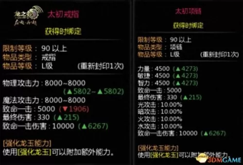 龙之谷称号大全　龙之谷称号怎么获得-第1张