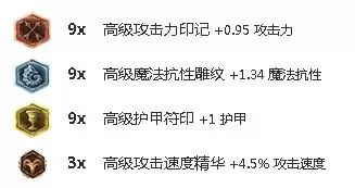 深渊巨口带什么技能　深渊巨口-第16张