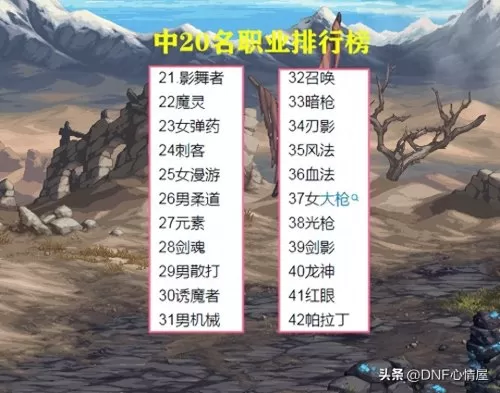 dnf救世主职业　dnf95幻神职业-第4张