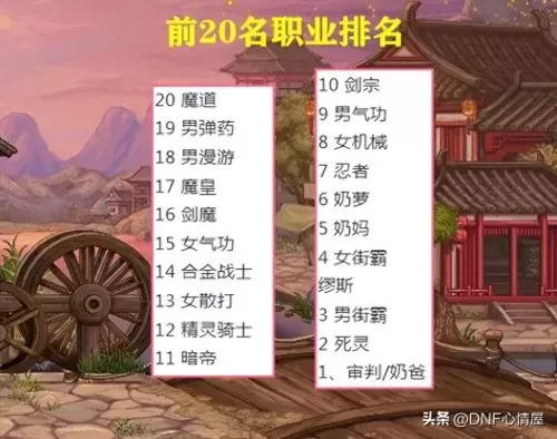 dnf救世主职业　dnf95幻神职业-第6张