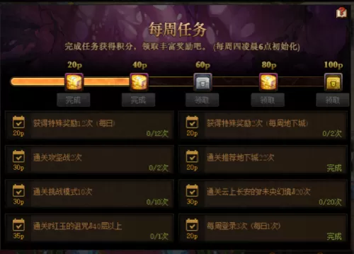 dnf马杰洛史诗商店　DNF史诗之路-第1张