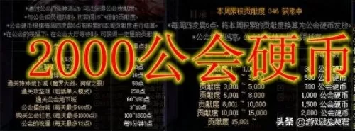 dnf公会副本双倍时间2021　DNF公会副本的硬币掉落最多-第2张
