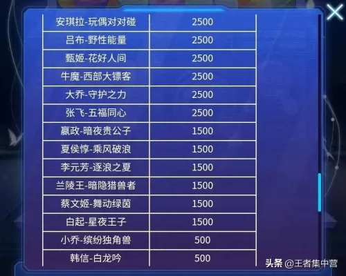 王者荣耀扭蛋机活动入口链接　王者荣耀官网活动入口-第12张