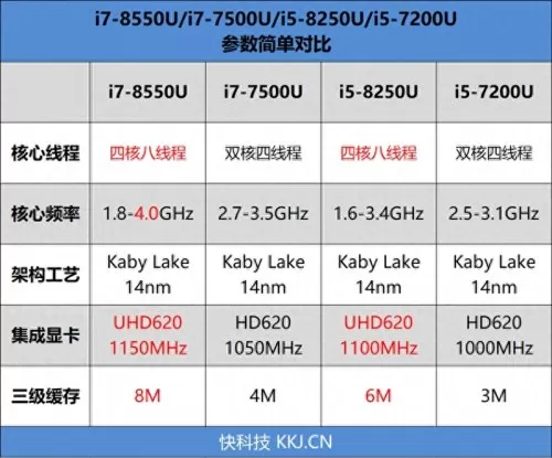 刀塔2ti5　刀塔2ti历年冠军-第25张